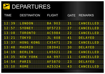 Flights departures board isolated on white background
