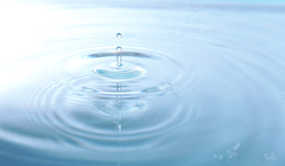 Water drop close-up