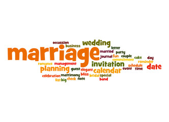 Marriage word cloud