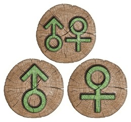 Male and female signs, wooden label