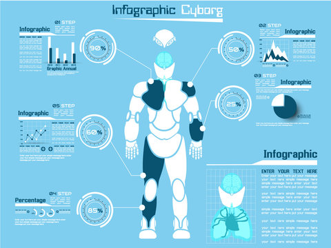 INFOGRAPHIC TECHNOLOGY CYBORG MAN
