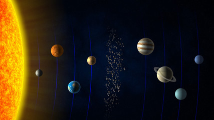 Solar system © Mopic
