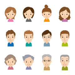 顔　セット／老若男女