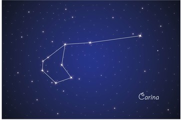 Obraz na płótnie Canvas Constellation Carina