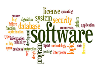 Software word cloud