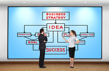 business scheme