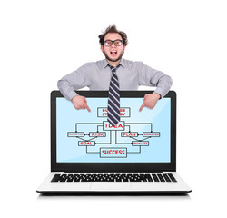 business scheme