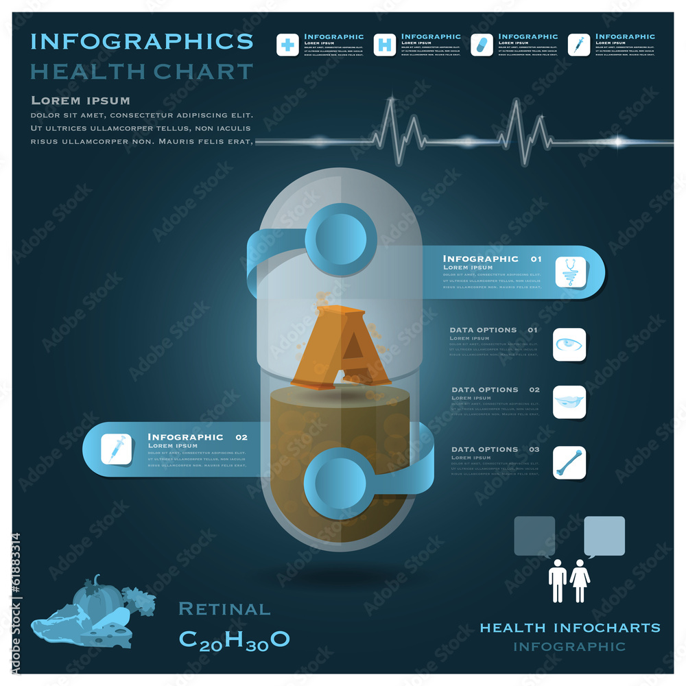 Wall mural Vitamin A Pill Capsule Health And Medical Infographic Infocharts