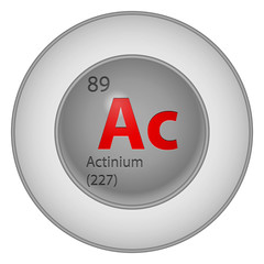 actinium element