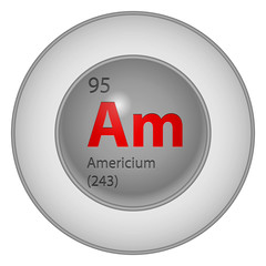 Americium element