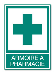Obraz premium Panneau Armoire à pharmacie.