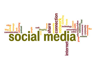 Social media word cloud