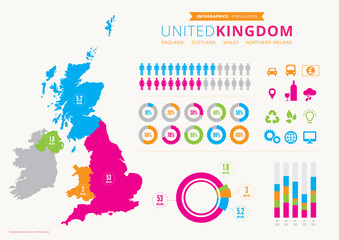 UK infographic with icons