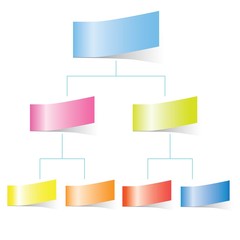 sticky note paper diagram