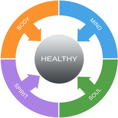 Healthy Word Circles Concept - 61928128