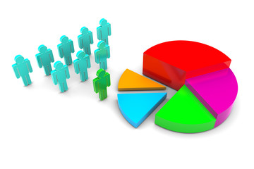 Obraz premium Management Team Pie Chart and Slice