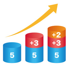 消費税アップ　増税