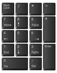Computer keyboard numeric keypad black