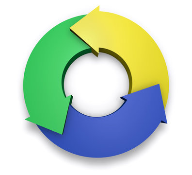 Business Arrows Cycle Chart Diagram