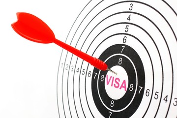 Visa target