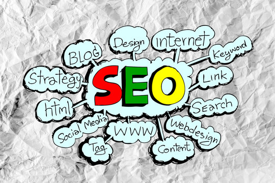 Seo Idea SEO Search Engine Optimization