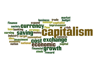 Capitalism word cloud