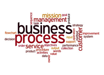 Obraz premium Business process word cloud