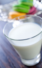 milk in glass and color macaroons