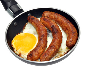 Frying Pan With Egg And Sausages