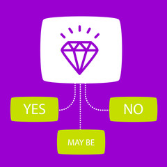 survey with a  Diamond.