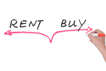 Rent versus buy concept
