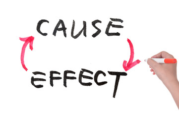 Cause and effect