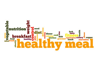 Healthy meal word cloud