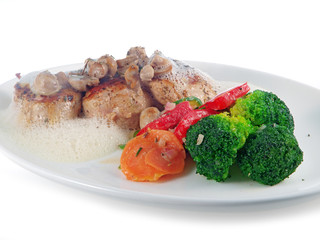pork with mushroom sauce