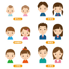 子供　成長　セット