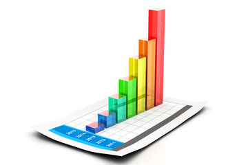 Business chart and graph