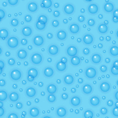 the bubble background