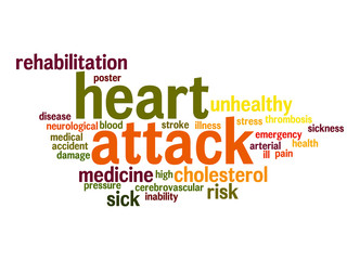 Obraz premium Heart attack word cloud