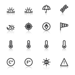 Forecast symbols Set 2