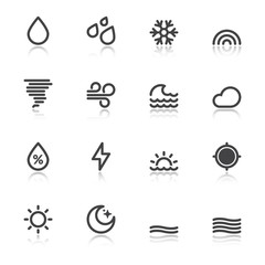 Forecast symbols Set 1