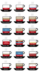 Tazzine tipi di caffè, i caffè nel mondo © Naeblys
