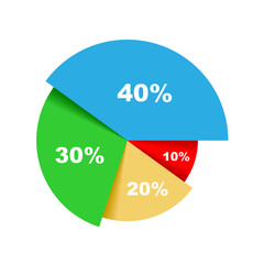 Colorful Business Pie Chart.