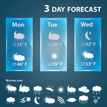 weather forecast template and icons set eps10