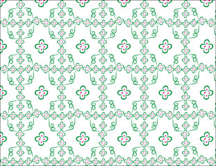 geenpatterns