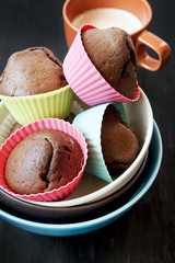 Chocolate Muffins and Cup of Milk