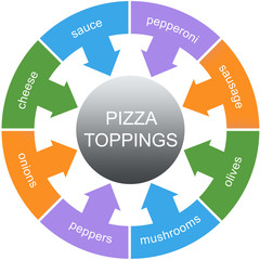 Pizza Toppings Word Circle Concept