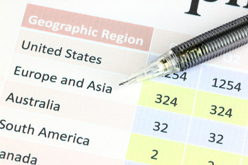 Obraz premium Mechanical pencil point to Europe and Asia geographic Region gra