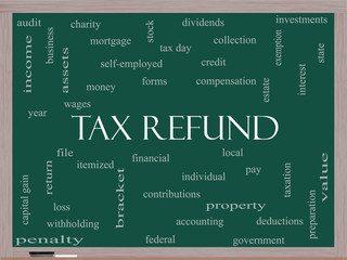 Tax Refund Word Cloud Concept on a Blackboard