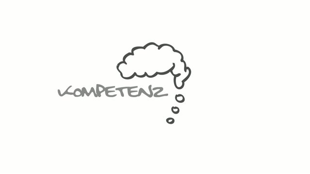 Erfolg Kompetenz Wissen Zeichnung Gl&uuml;hlampe Skizze Diagramm