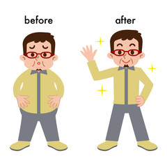 男性の体重とダイエット